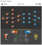 [세리에a] 베로나 이승우, 제노아전 교체 출전 전망...시즌 1호골 ‘도전’