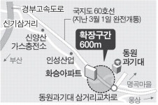 양산 최악 정체 동원과기대 교차로 교통난 ‘숨통’