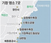 고리원전, 기장명소 홍보 9개 미션사업 눈길