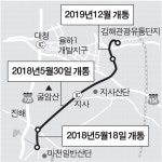 진해 남양~소사동 국도 18일 조기 개통