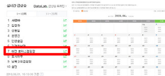 ‘대전 로하스 캠핑장’ 왜 실시간 검색어에?…  홈페이지 접속자 폭주