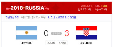 아르헨티나 크로아티아 0-3, 아르헨티나 