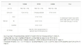 탄천종합운동장이 왜 실검에?...오늘(23일)부터 신규회원 접수