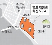 영도 4300세대 뉴타운 수주경쟁 본격화