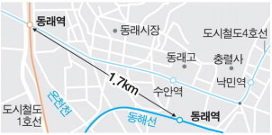 ‘동래’‘부전’ 동해선-도시철도 역명 같아 외지인 혼선