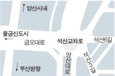 양산 동면 석산교차로, 회전교차로로 바뀐다