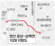 양산 웅상~상북 지방도(1028호선) 조기 착공될 듯