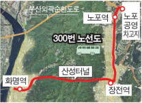 산성터널 통과 ‘노포 공영차고지~화명역’ 버스노선 신설