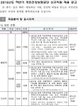오늘 국민건강보험공단 하반기 채용 마감…지원자 유의사항은?