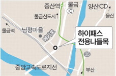 물금IC 정체 해결사 ‘하이패스 나들목’ 설치 확정