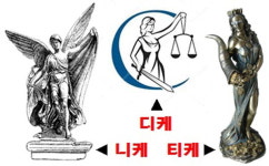 [박기철의 낱말로 푸는 인문생태학] 니케 디케 티케 : 3케 여신