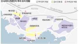 쇼핑몰만 러시…이러다 ‘동부산쇼핑단지’ 될라