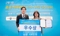 국립수산과학원 빅데이터 경진대회 우수상