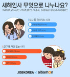 2019년 ‘황금돼지의 해’…  추천 새해 인사말은?