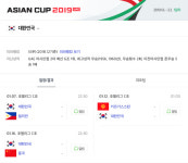 ‘2019 아시안컵 축구 일정’ 조별리그 C조 대한민국 경기 시간은?