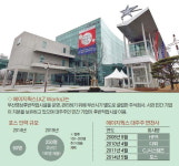 부산영상후반작업시설 운영 ‘포스’ 서울로 떠나나