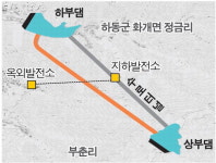 하동 야생 녹차밭 옆 양수발전소 추진 논란