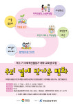 경남도, 경남의 변화 맡을 사회혁신활동가 본격 양성