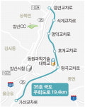 부산~울산 35호 국도 우회로 개설 탄력