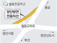 상습정체 푼 양산시·기장군 ‘상생 행정’