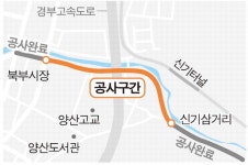 양산 북부시장 ~ 동원과기대 4차로 확장 내년 완공