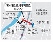 양산 석계산단~상북 도로확장 지연 우려