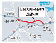 창원 북면~시청 직통도로 뚫는다