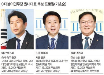 민주당 8일 원내대표 경선…예측불허 접전