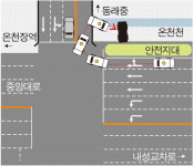 동래교 난간 받고 택시 추락…승객 숨져