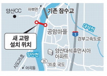 양산 양산천 횡단 공암마을 새 교량 이달 중 착공