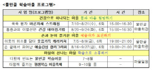 연제구, 학습으로 누리는 소소한 행복‘물만골 학습마을’운영