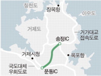 거제 국지도 58호선(송정IC~문동) 사업 급물살