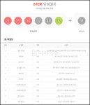 로또 870회 당첨번호 조회, 로또당첨지역 10곳 어디?