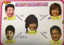 노사봉 누구…노사연·이무송·현미·한상진 ‘모두 가족’
