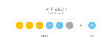 로또879회당첨번호 ‘1, 4, 10, 14, 15, 35+20’ 1등 당청금은?