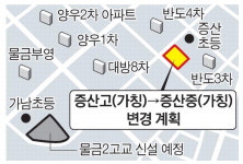양산 물금신도시 증산지역 중학교 신설 합의
