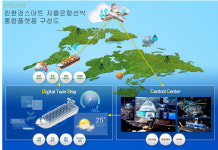 한국해양대, 디지털트윈선박 통합 플랫폼 개발 주도
