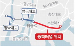 승학터널 우선협상자 현대건설 컨소시엄