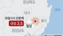 밀양 동북동쪽 규모 3.5 지진…경남 전역서 진동 감지