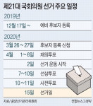 ‘진보 1번지’ 창원성산 총선 ‘단일화’가 열쇠