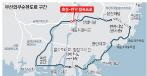 김해 ‘초정~안막’ 접속도로 17년 만에 착공 가시화
