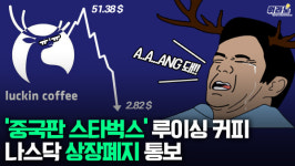 CM홀딩스(올시즌커피) | [뭐라노]상장 1년 만에 폐지…루이싱커피의 몰락