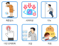 당뇨관리를 위한 식이요법