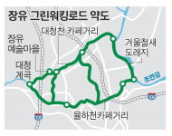 율하천~대청천 ‘장유 둘레길’ 잇는다