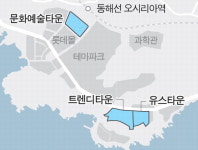 오시리아 3조 대 사업 기지개…부산 건설경기 숨통 틔우나