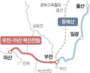 “부전~마산 복선철 국비 못 준다” 또 비수도권 차별