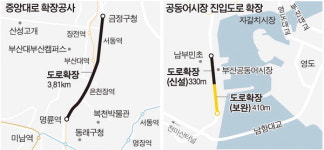중앙대로(명륜역~금정구청)·공동어시장 진입로, 48년 만에 본격 확장 추진