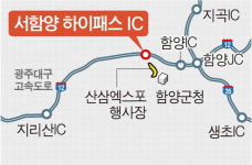 서함양 하이패스 IC 19일 개통
