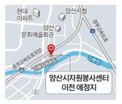 양산, 자원봉사 선도도시 명성 되찾는다