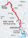산청군, 경호강 100리길 조성사업 속도